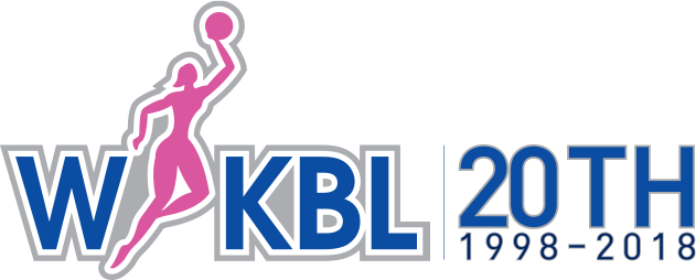 wkbl 20th 1998-2018 logo