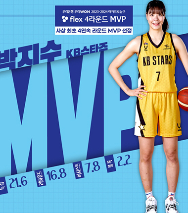 [대표 이미지] 우리은행 우리WON 2023~2024 여자프로농구  flex 4라운드 MVP, MIP 결과