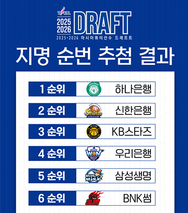 [대표 이미지] 하나은행, WKBL 아시아쿼터선수 드래프트 전체 1순위 지명권 획득