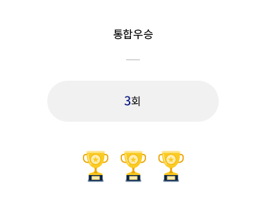 통합우승