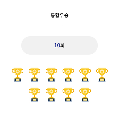 통합우승