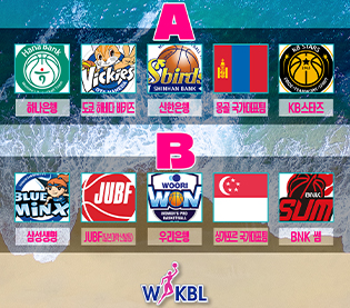 [대표 이미지] WKBL, 지비츠 세트, 미니볼 등 박신자컵 기념 MD 5종 판매