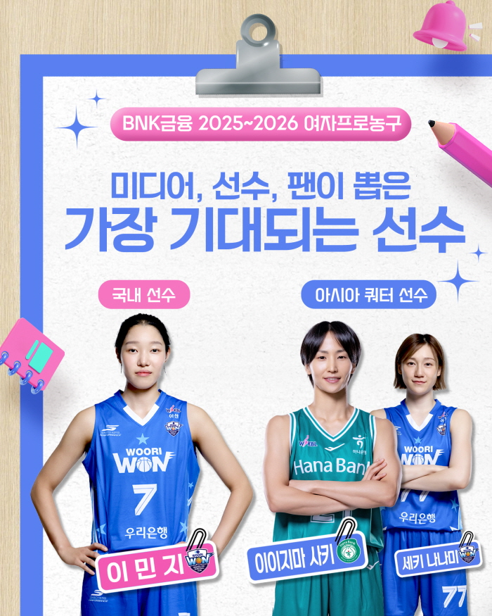 [대표 이미지] WKBL, 지비츠 세트, 미니볼 등 박신자컵 기념 MD 5종 판매