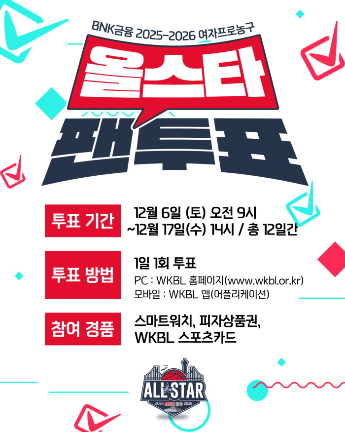 [대표 이미지] 우리은행 김단비, 2년 연속+통산 9번 째 올스타 팬 투표 1위 도전