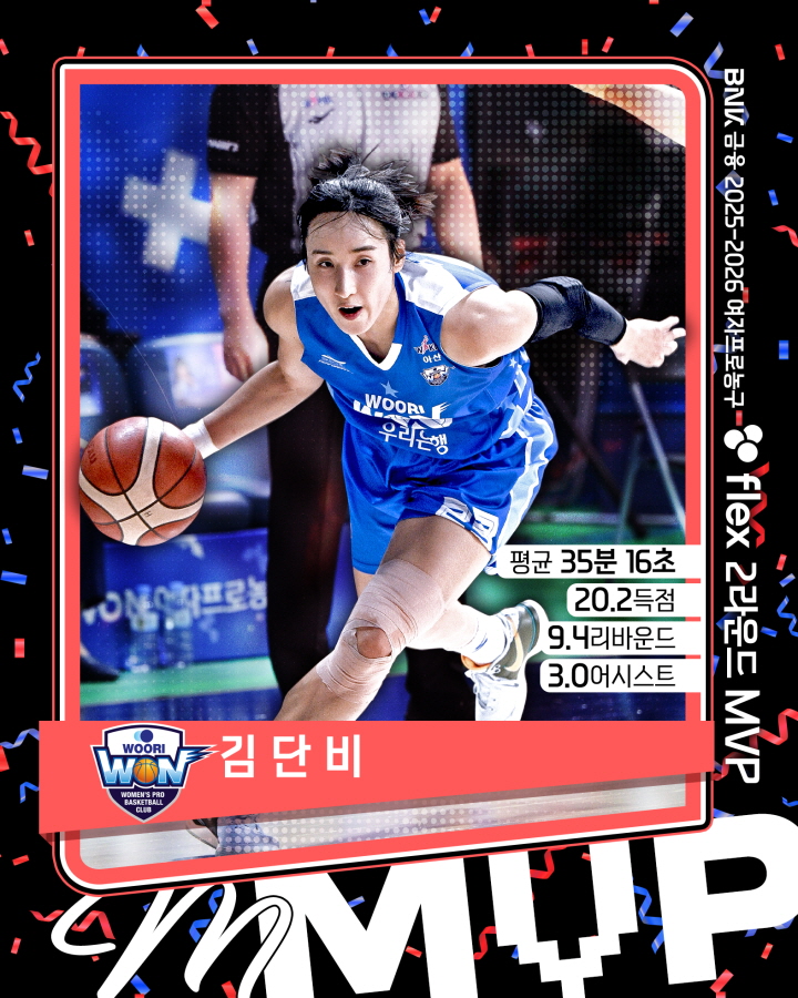 [대표 이미지] BNK금융 2025~2026 여자프로농구 flex 2라운드 MVP/MIP 투표 결과 안내