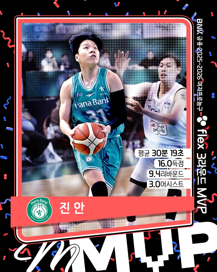 [대표 이미지] WKBL, 지비츠 세트, 미니볼 등 박신자컵 기념 MD 5종 판매