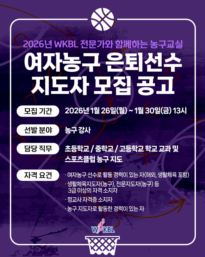 [대표 이미지] WKBL, 지비츠 세트, 미니볼 등 박신자컵 기념 MD 5종 판매