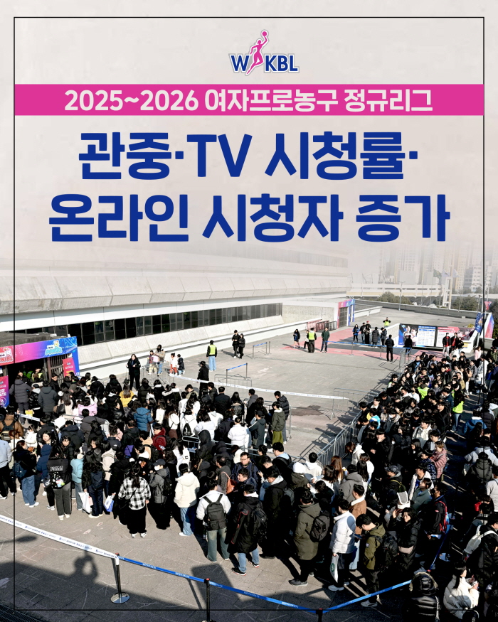 [대표 이미지] 2025~2026 여자프로농구 정규리그, 전년 대비 누적 및 평균 관중 13.2% 증가