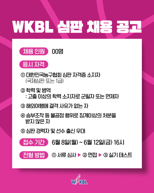 [대표 이미지] WKBL, 지비츠 세트, 미니볼 등 박신자컵 기념 MD 5종 판매