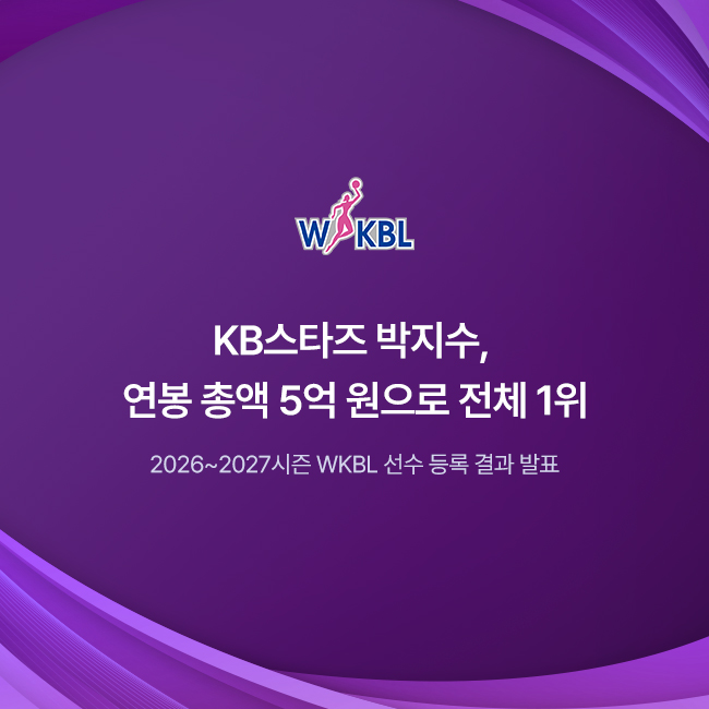 [대표 이미지] WKBL, 지비츠 세트, 미니볼 등 박신자컵 기념 MD 5종 판매
