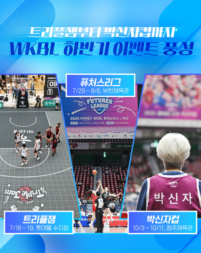 [대표 이미지] WKBL, 지비츠 세트, 미니볼 등 박신자컵 기념 MD 5종 판매