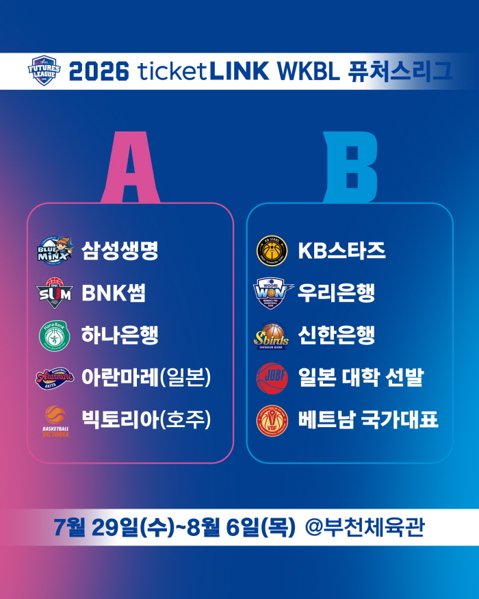 [대표 이미지] WKBL, 지비츠 세트, 미니볼 등 박신자컵 기념 MD 5종 판매