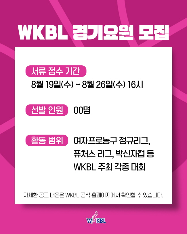 [대표 이미지] WKBL, 지비츠 세트, 미니볼 등 박신자컵 기념 MD 5종 판매
