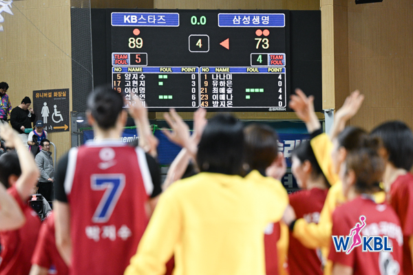 250111 삼성생명 vs KB스타즈