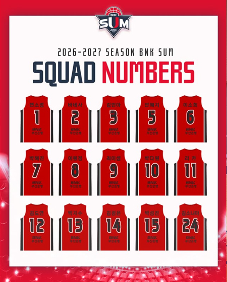 2026-2027시즌 BNK 썸 선수단 등번호
