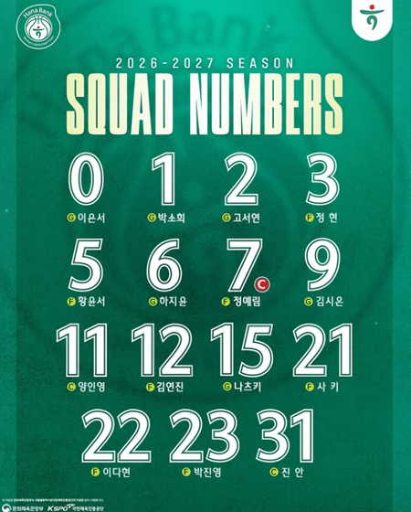 하나은행 여자농구단 배번을 공개합니다
