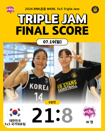 3x3 트리플잼 ''6강전'' 경기 결과