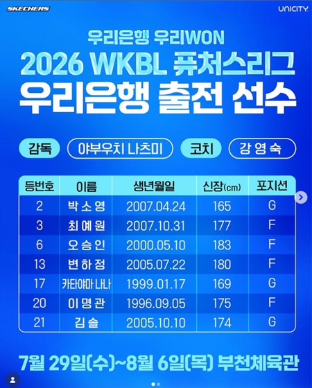 우리은행 우리WON 2026 퓨처스리그 출전!
