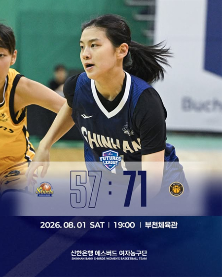 Final