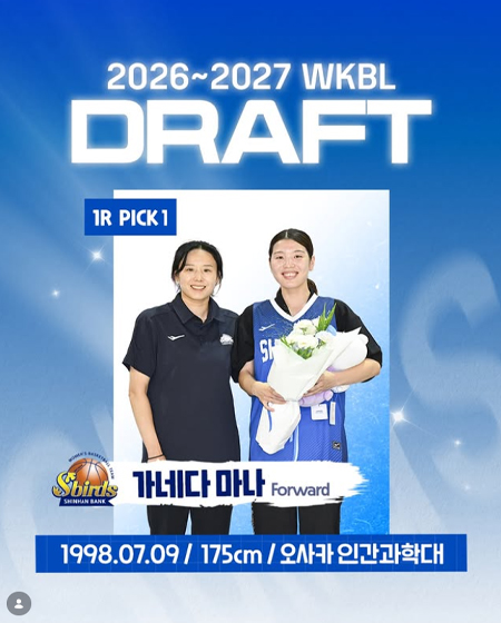 WELCOME TO S-BIRD 가네다 마나