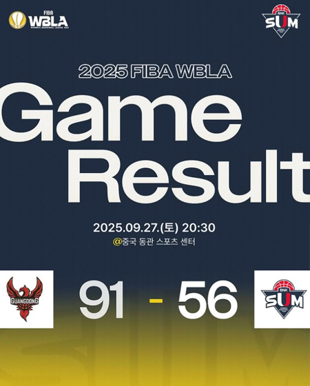 Dongguan New Century Club과의 WBLA 경기 결과입니다
