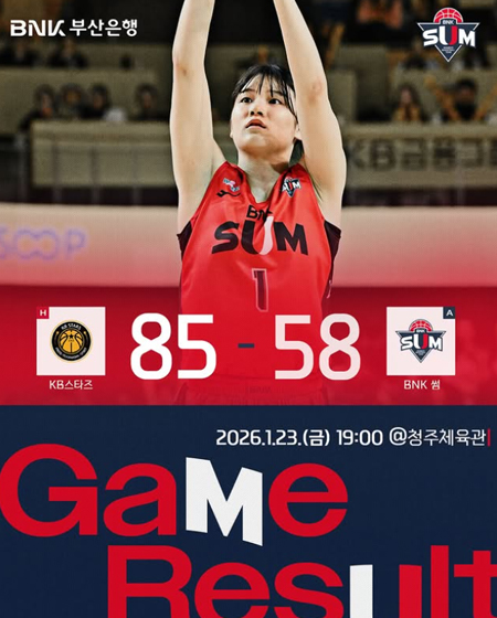 2026.1.23.(금) KB스타즈와의 경기 결과입니다